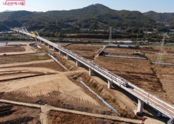 Gyeonggi Province Regional Development Analysis: A Strategic Overview