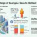 Market Analysis: The Seongsu Commercial District